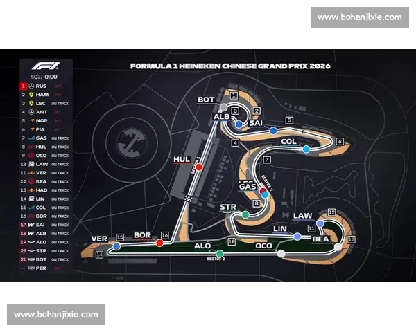 F1排位赛精彩回顾及车手策略解析全景揭秘