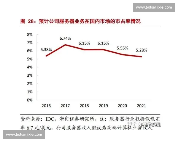 新赛季电竞选手转会风云变化与战队格局重塑全景趋势深度解析报告
