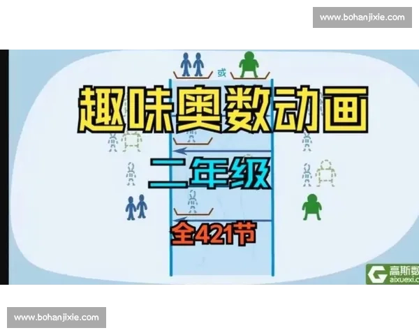 探索小学生奥数比赛的类型与准备方法助力孩子数学能力提升 探索小学生奥数比赛的类型与准备方法助力孩子数学能力提升